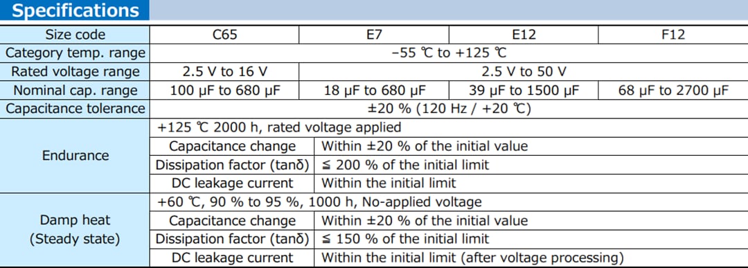 圖表 - Panasonic Electronic Components OS-CON™ SVT聚合物鋁質固態電容器