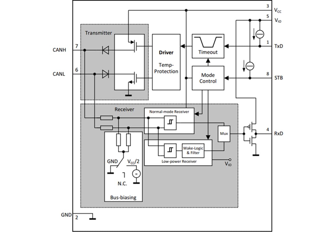 Block Diagram - Infineon Technologies TLT9251VLE High-Speed CAN FD Transceiver