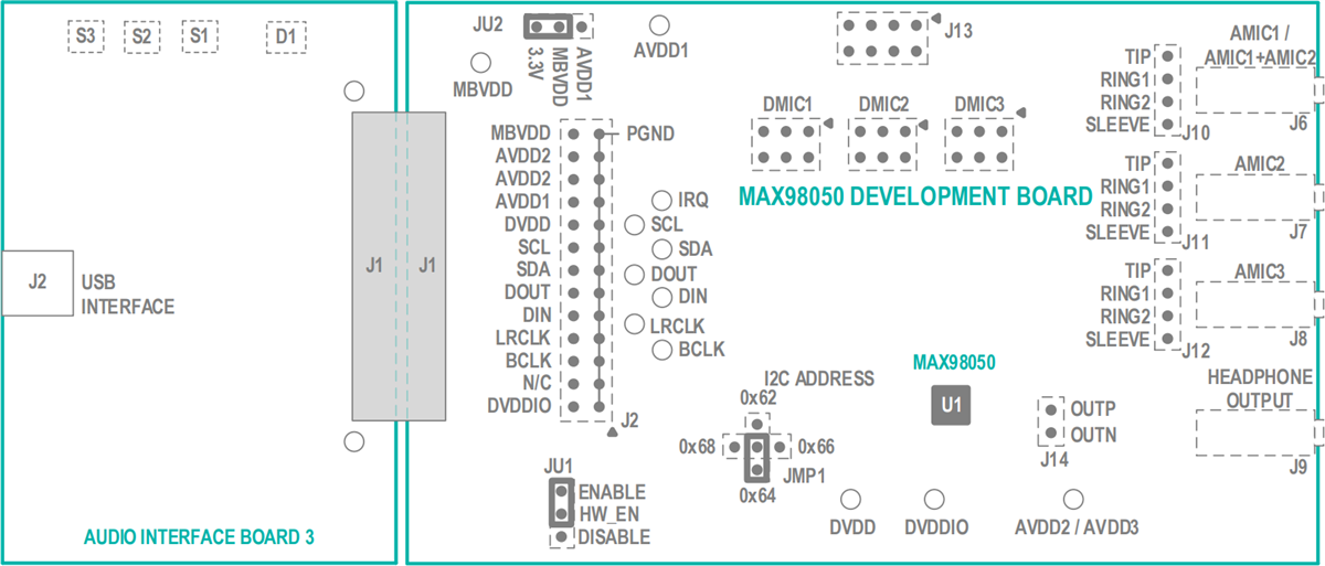 機械製圖 - Analog Devices Inc. MAX98050評估系統 (MAX98050EVSYS)