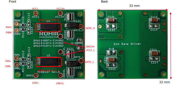 Infographic - ROHM Semiconductor BM61S41RFV-EVK002 Evaluation Board