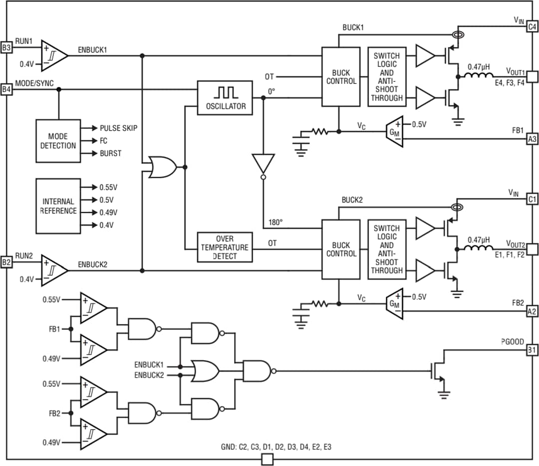 結構圖 - Analog Devices Inc. LTM4691 DC-DC µModule®穩壓器