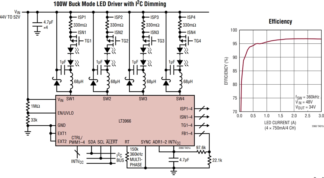 應用電路圖 - Analog Devices Inc. LT3966四通道升壓LED驅動器