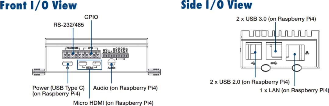 Mechanical Drawing - Advantech UNO-220 for Raspberry Pi 4