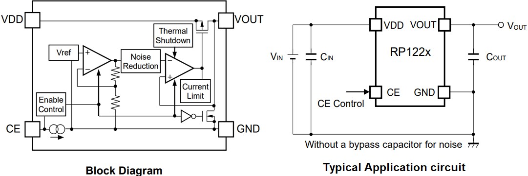 Application Circuit Diagram - Nisshinbo RP122Z Low Dropout (LDO) Regulators