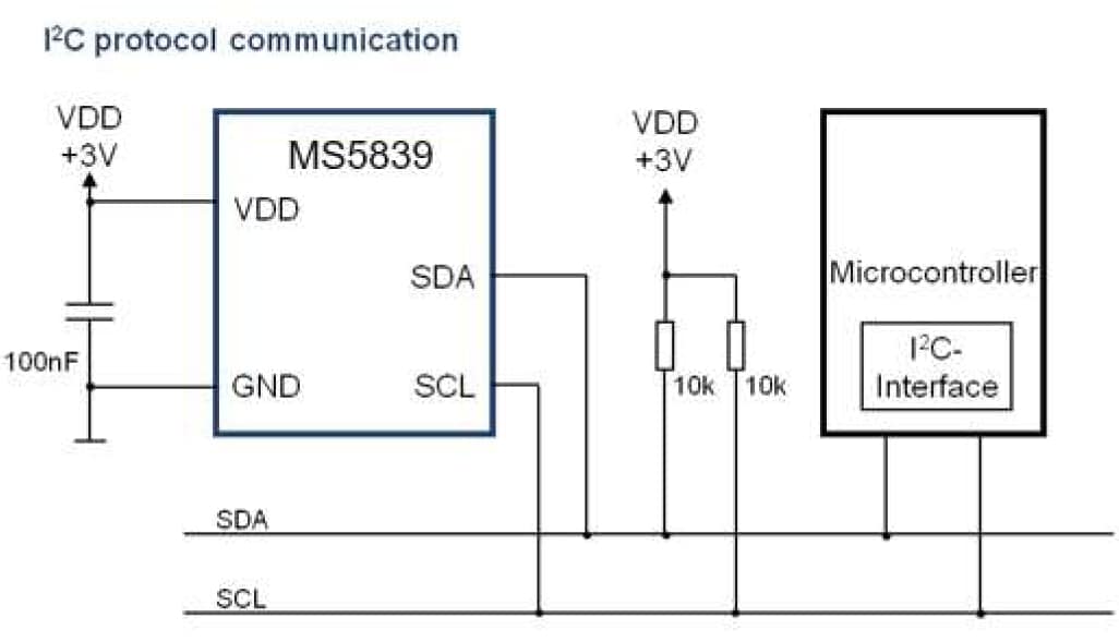 應用電路圖 - TE Connectivity MS5839-02BA 數碼壓力及溫度感應器