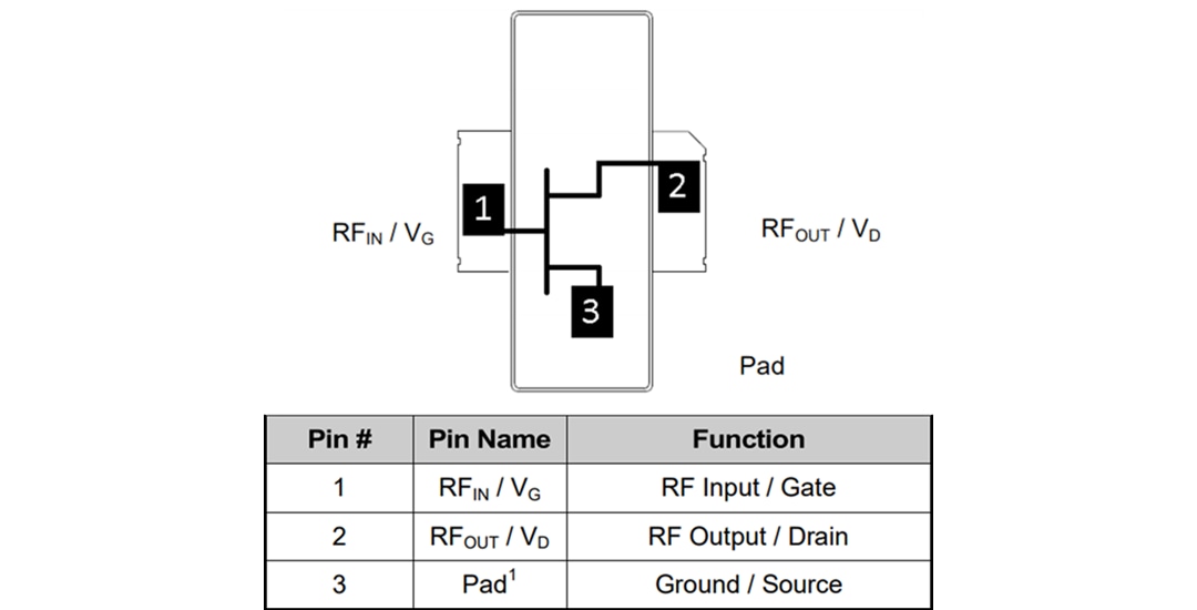 Mechanical Drawing - MACOM MAGX-100027 50V GaN on Si HEMT Amplifiers