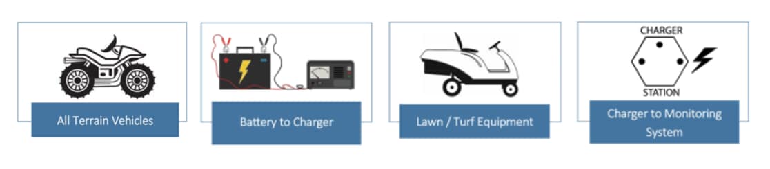 Anderson Power Products 電池充電解決方案