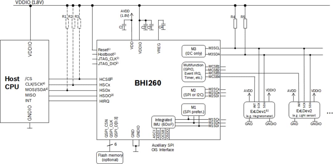 Application Circuit Diagram - Bosch BHI260AP Self-Learning AI Smart Sensor