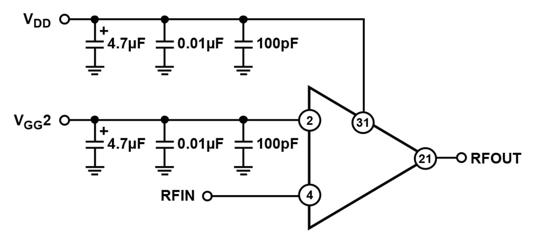 應用電路圖 - Analog Devices Inc. ADL9006自我偏置式LNA  (2-28GHz)