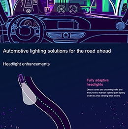 Infographic - Amphenol FCI MicroSpaceXS™ Non-Waterproof Connectors
