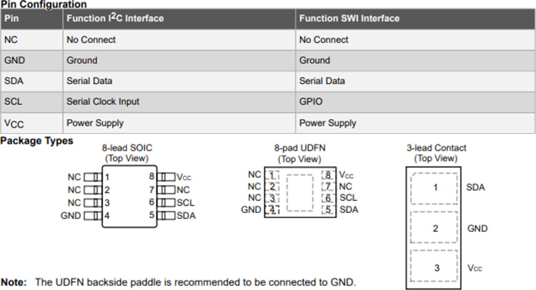 機械製圖 - Microchip Technology ATECC608B CryptoAuthentication™裝置