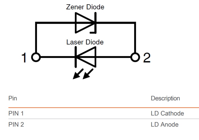ams OSRAM PLPT9 450LA_E藍色鐳射二極管