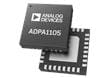 ADPA1105 0.9 GHz至1.6 GHz GaN功率放大器