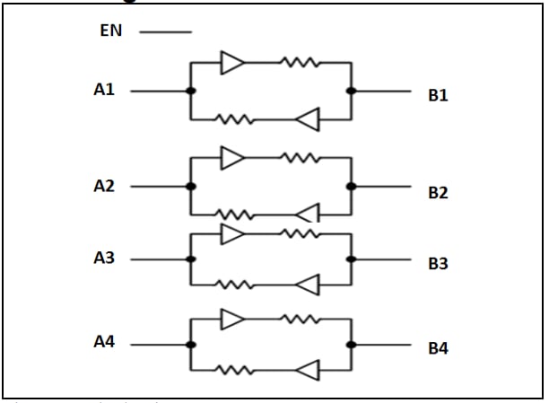 Block Diagram - Diodes Incorporated PI4ULS3V304AQ Automotive Qualified Translator