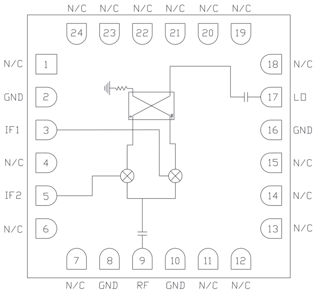 Block Diagram - Qorvo QPX0001 6-26GHz I/Q Mixer