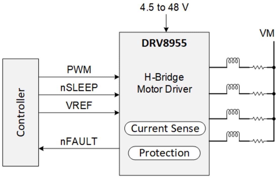 Schematic - Texas Instruments DRV8955 Quad Half-Bridge Driver