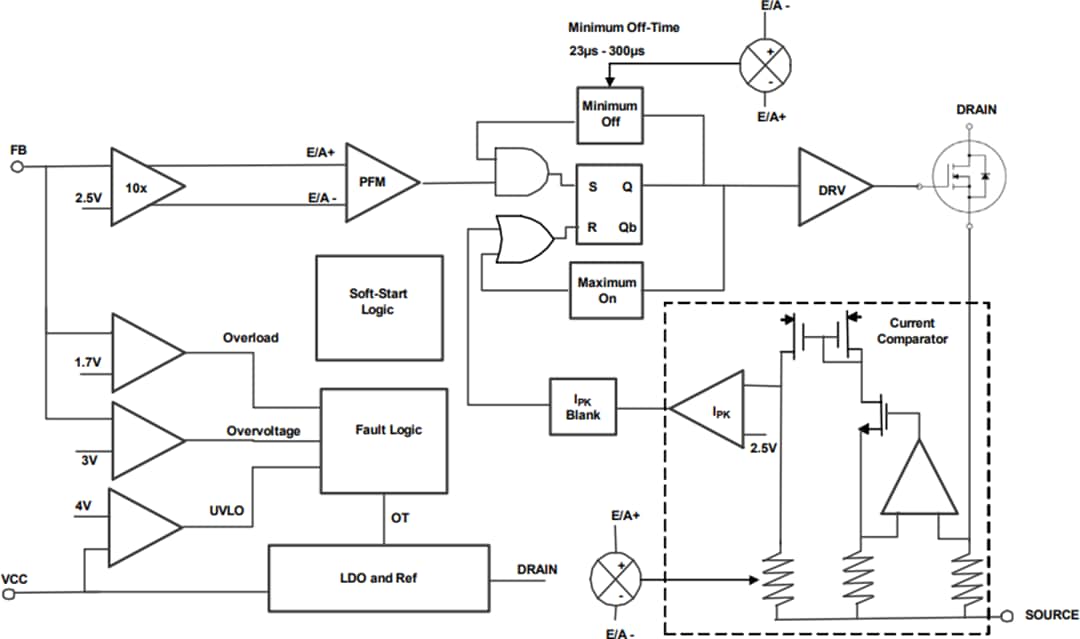Block Diagram - Renesas Electronics RAA223021 700V Non-Isolated AC-DC Buck Regulator