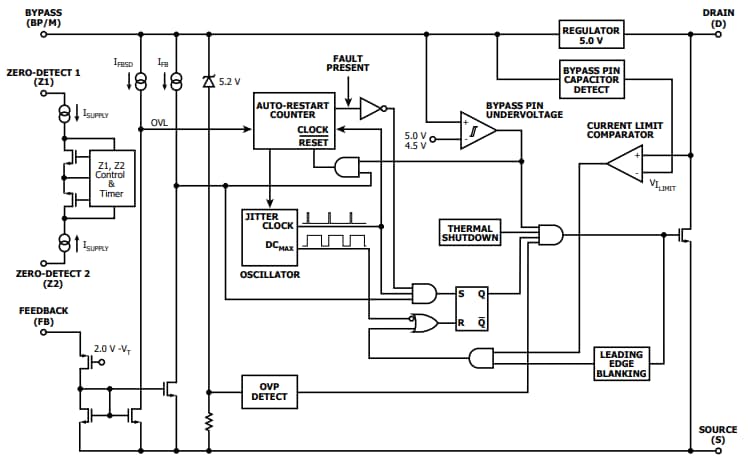 結構圖 - Power Integrations LinkSwitch-TNZ離線轉換開關IC