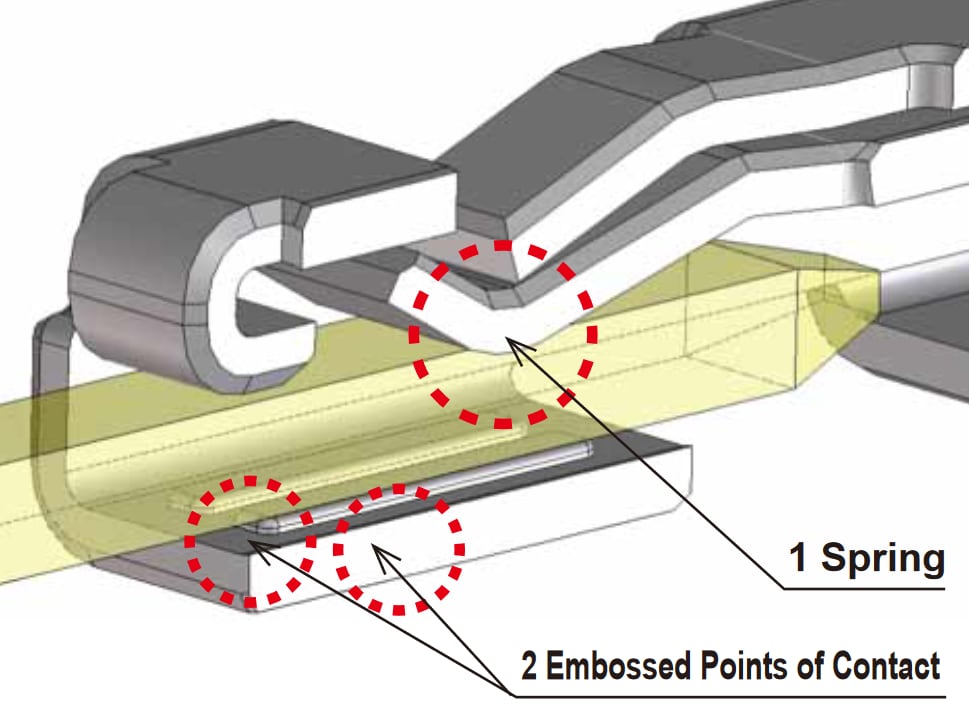 Hirose Electric ZE064W小巧防水型汽車連接器