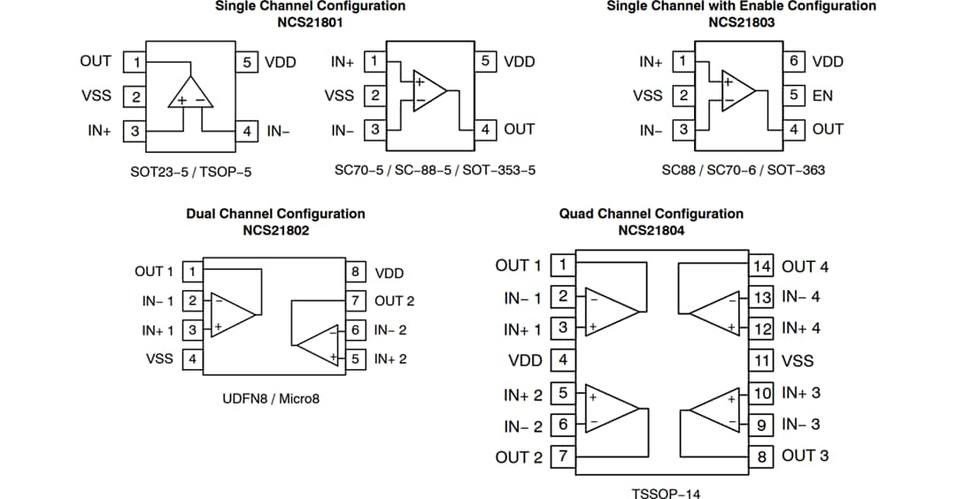 機械製圖 - onsemi NCS2180x精密運算放大器