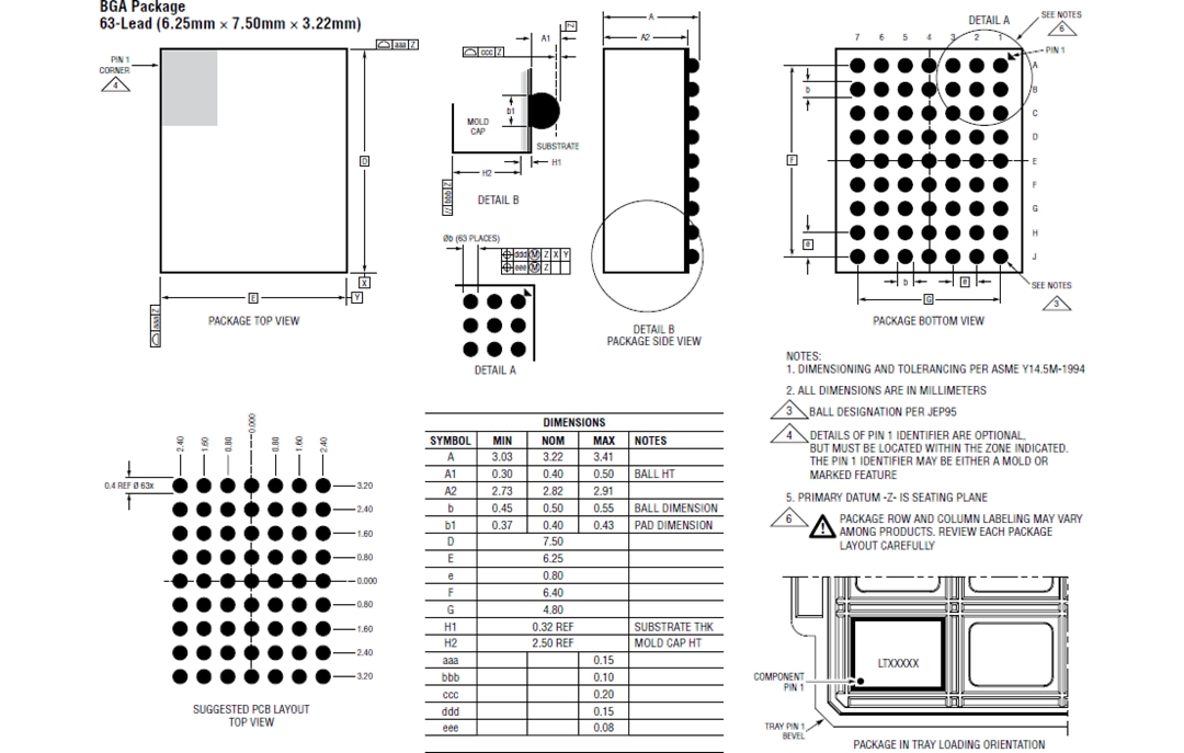機械製圖 - Analog Devices Inc. LTM4705 DC-DC μModule®穩壓器