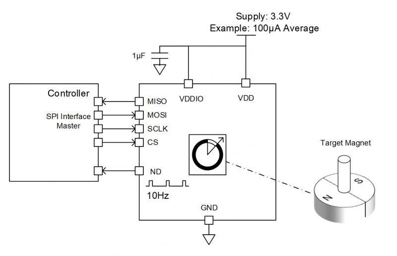 Application Circuit Diagram - Monolithic Power Systems (MPS) MagAlpha™ MA780 Low-Power Angle Sensor