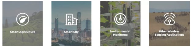 Seeed Studio Sensor Hub Industrial-grade 4G Data Logger