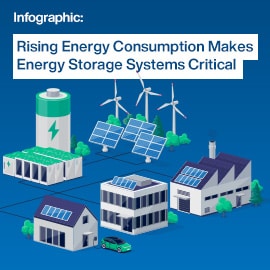 資訊圖 - Amphenol FCI WireLock® 1.80mm輕巧線對板連接器