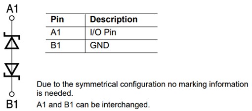 EPCOS / TDK 超薄型瞬態電壓抑制器二極管