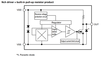 Block Diagram - ABLIC S-57RB S Hall Effect Sensors