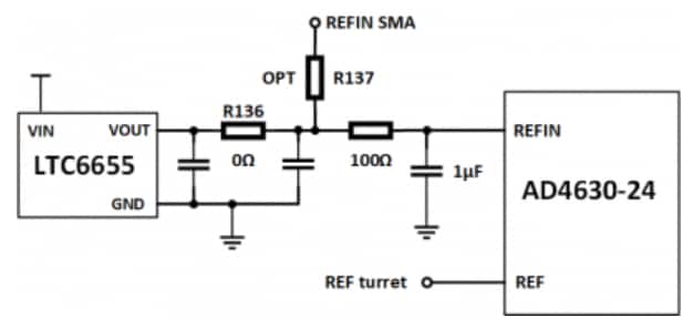 Analog Devices Inc. EVAL-AD4630-24 SAR ADC Evaluation Board