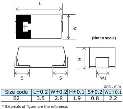 Panasonic Electronic Components POSCAP™ TPE Polymer Tantalum Solid Capacitors