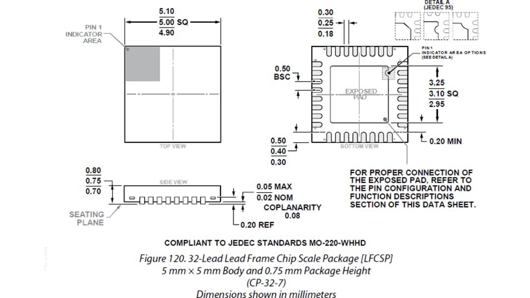 機械製圖 - Analog Devices Inc. AD4695和AD4696 16通道、16位元SAR ADC