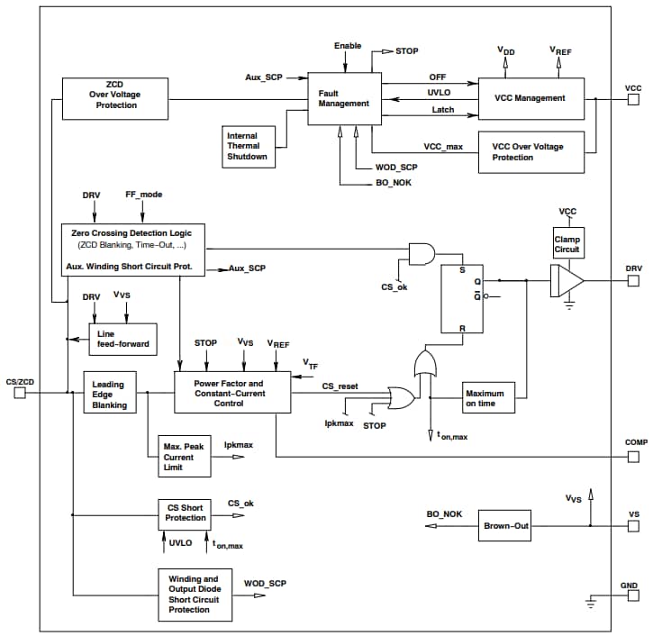 onsemi NCL37733 LED Drivers