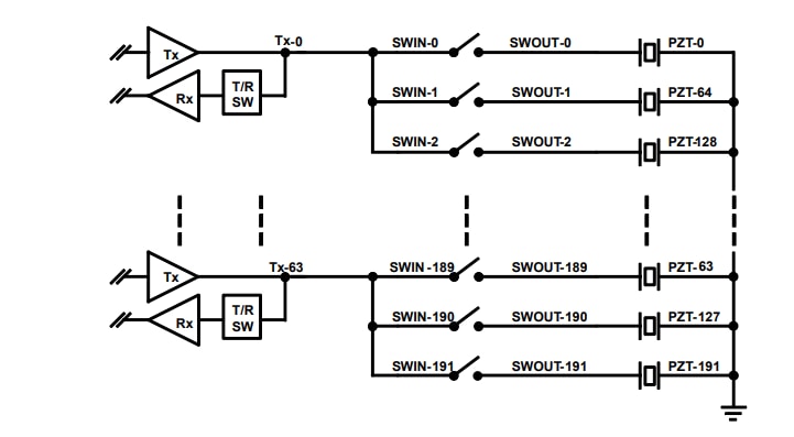 Application Circuit Diagram - Monolithic Power Systems (MPS) MP4864A SPST Analog Switch