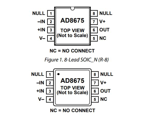 Analog Devices Inc. AD8675 Rail-to-Rail Output Op Amps
