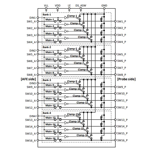 Block Diagram - ABLIC HDL6M06502B High-voltage Analog Switch