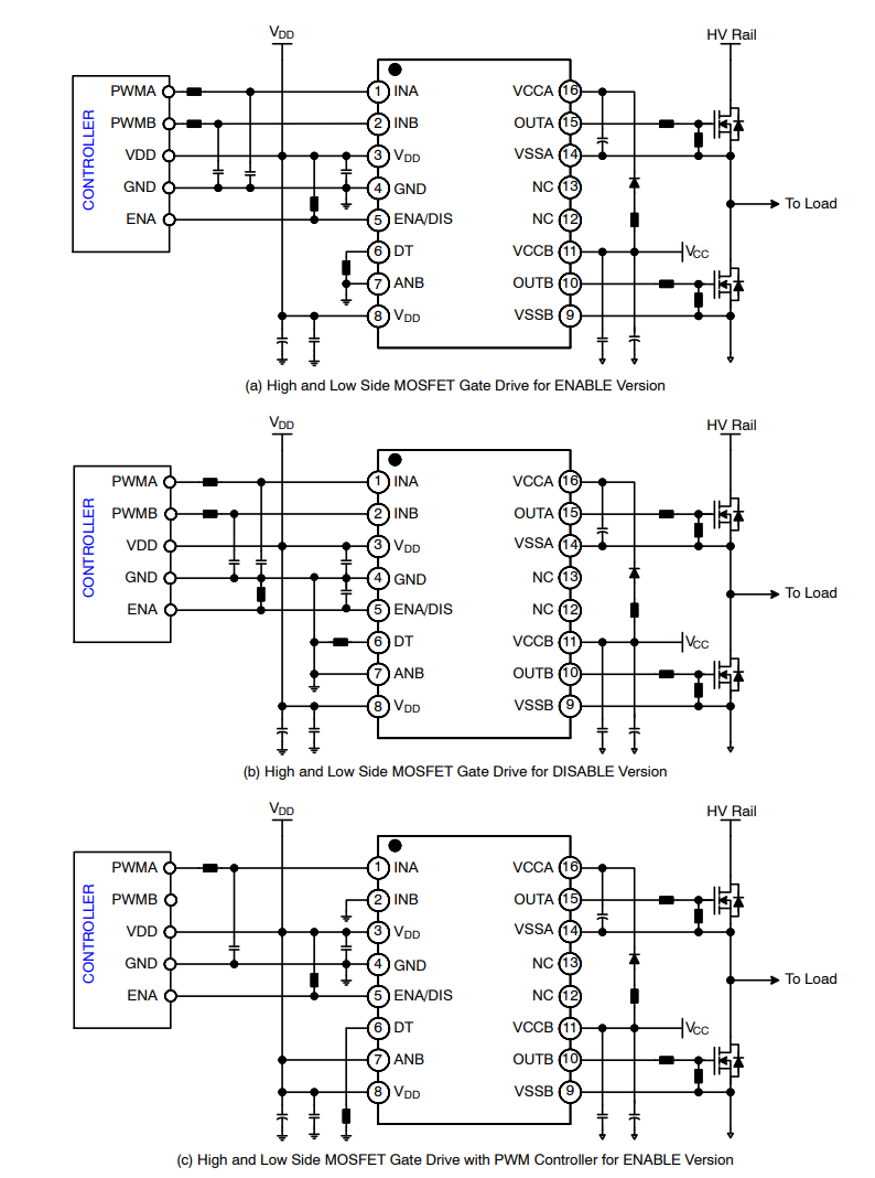 Application Circuit Diagram - onsemi NCV51561 Isolated Dual Channel Gate Driver