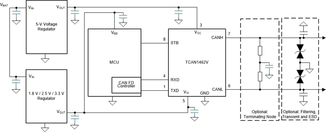 Application Circuit Diagram - Texas Instruments TCAN1462x-Q1 Automotive SIC CAN FD Transceivers