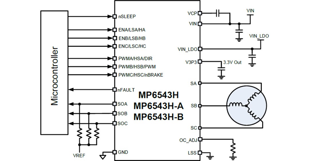 Application Circuit Diagram - Monolithic Power Systems (MPS) MP6543H Brushless DC Motor Drivers