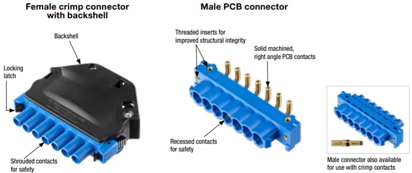 Positronic OCP ORV3通用AC輸入連接器
