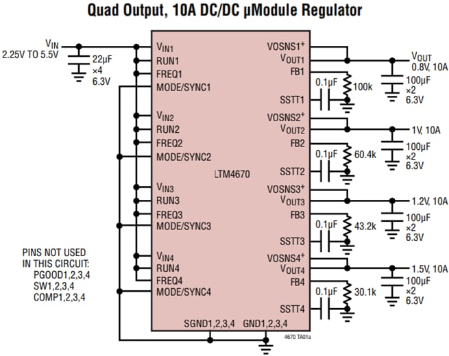 Analog Devices Inc. LTM4670四通道μModule®穩壓器