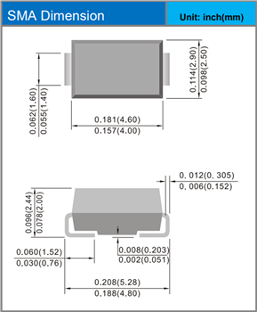 PANJIT MERx 200V Super Fast Recovery Rectifiers