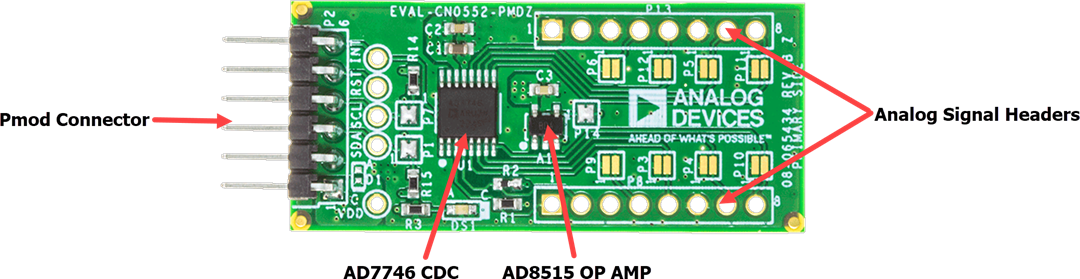 Analog Devices Inc. EVAL-CN0552-PMDZ評估板