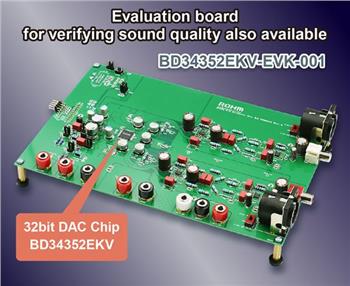 ROHM Semiconductor BD34352EKV Sampling Stereo Audio D/A Converters