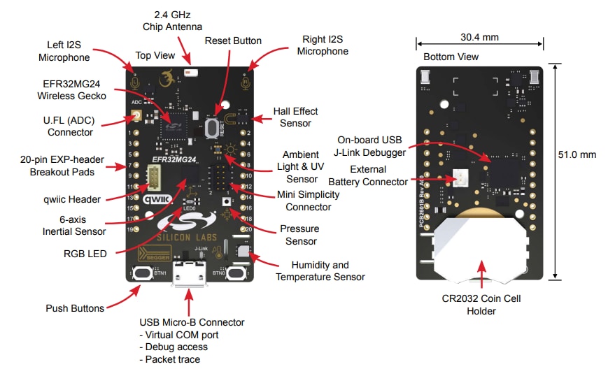 Silicon Labs 適用於EFR32BG24無線SoC的xG24開發套件