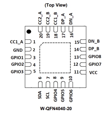 Diodes Incorporated AP43776Q  USB Type-C™通訊協定解碼器