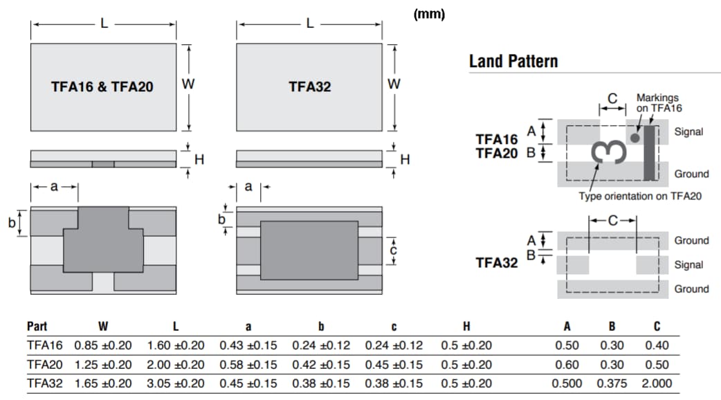 Mechanical Drawing - Ohmite TFA Series Fixed Thin Film Attenuators