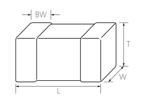 Samsung Electro-Mechanics CL MLCC Standard Normal Capacitors