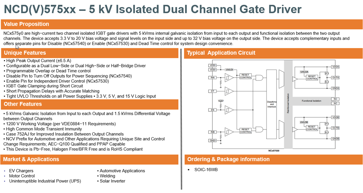 圖表 - onsemi NCx575x0隔離式雙通道IGBT閘極驅動器